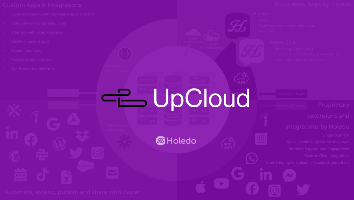 Holedo se asocia con UpCloud para elevar las expectativas y establecer nuevos estándares de servicio en tecnología de RR.HH.